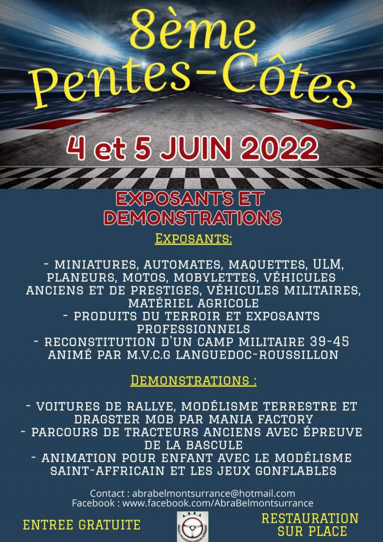 Pentes-Côtes